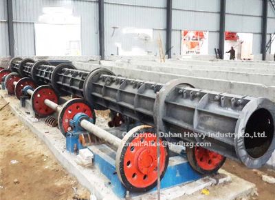 點(diǎn)擊查看詳細(xì)信息<br>標(biāo)題：Concrete Electric Pole Making Machine 閱讀次數(shù)：2246